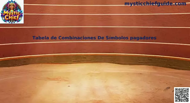 Tabla de combinaciones de símbolos pagadores Mystic Chief