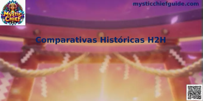 Analisis H2H historico futbol