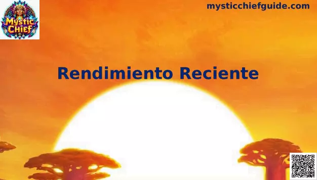Rendimiento Reciente Mystic Chief