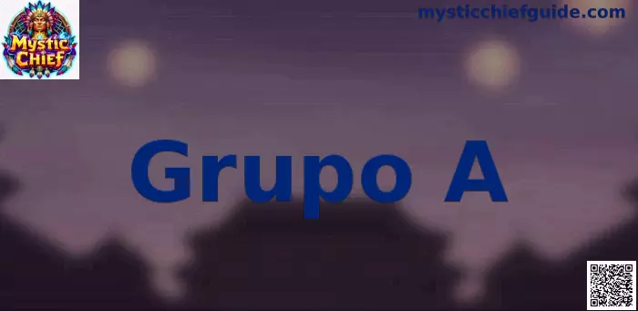 Grupo A Mundial