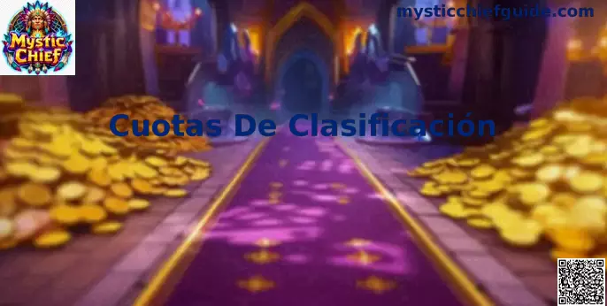 Cuotas de clasificación Mundial