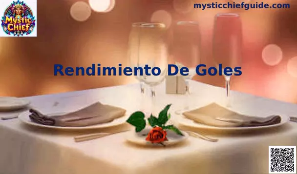 Rendimiento De Goles