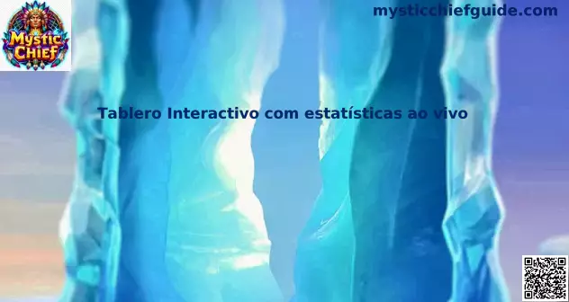 Tablero interactivo estadísticas en vivo